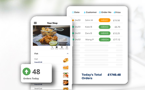 software_integration - Star EMEA