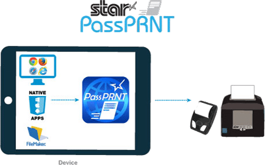 Star PassPRNT